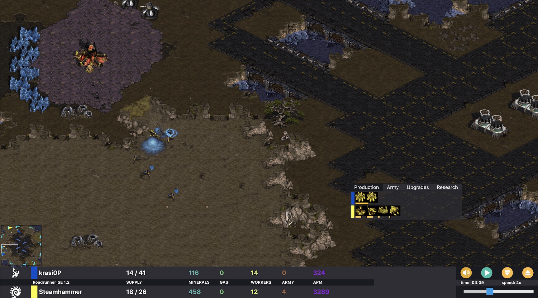 production beats containment